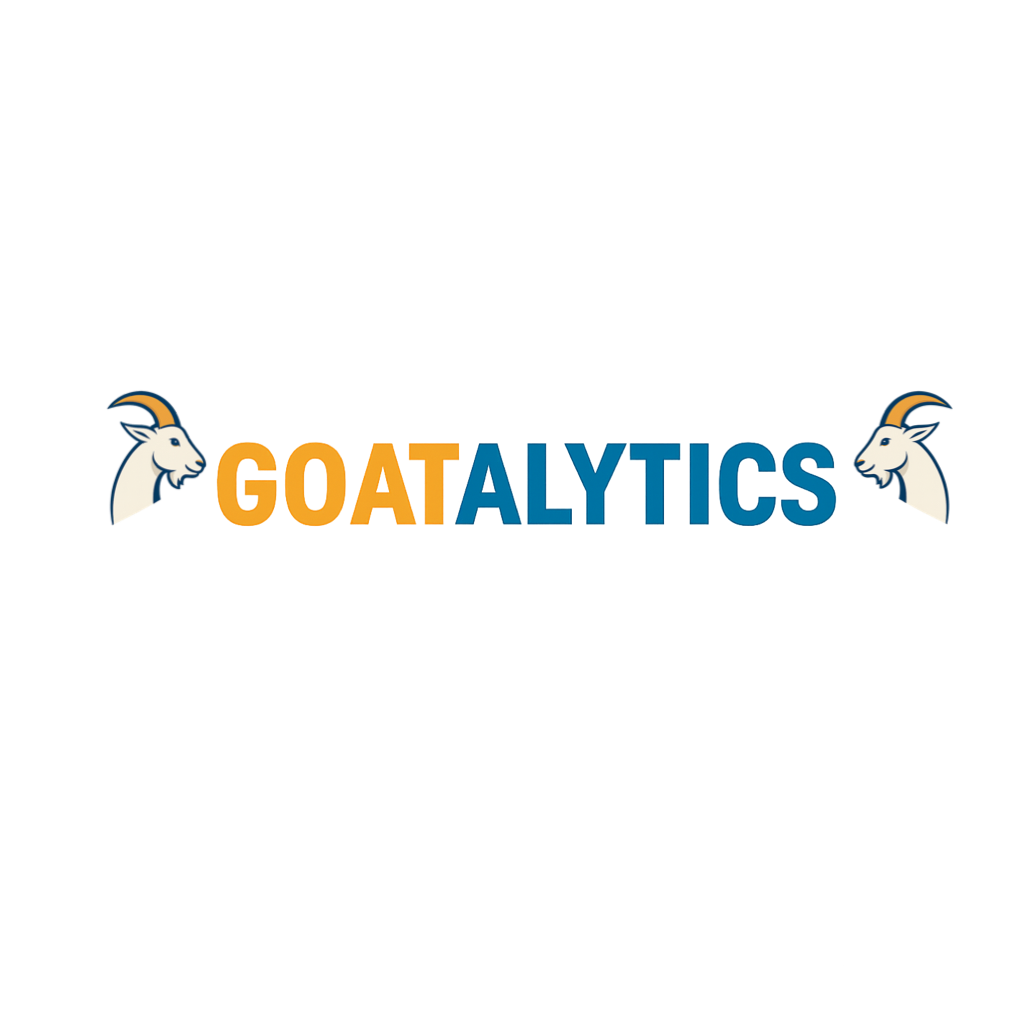 Goatalytics header